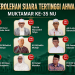 AHWA: 9 Ulama yang Menentukan Rais Aam NU
